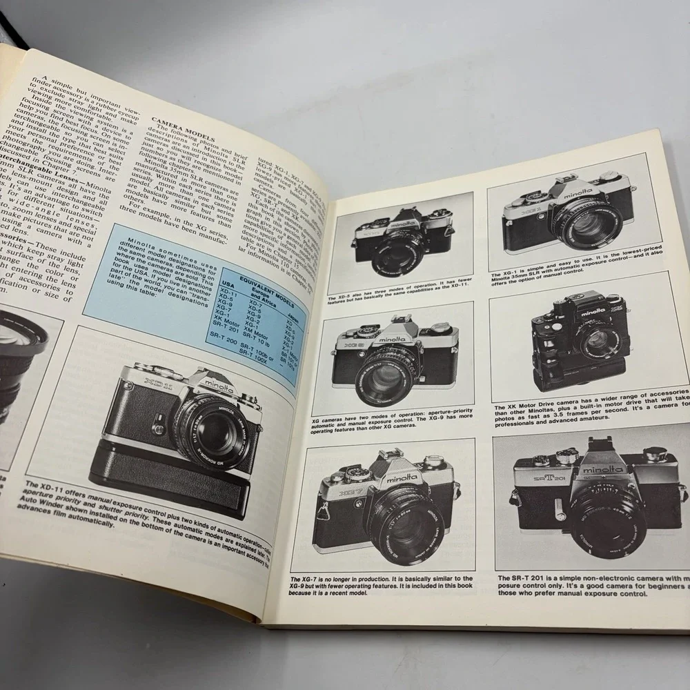 How To Select & Use Minolta SLR Cameras Carl Shipman 1980 Book